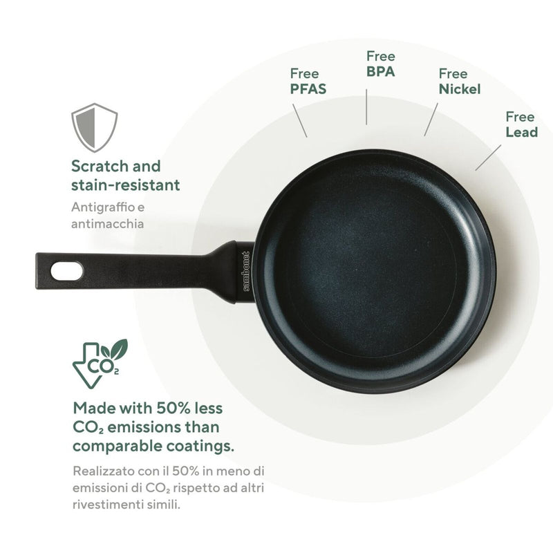 🆕 Sambonet | Padella 1 Manico Titan Pro Green Double Induction in Alluminio