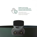 🆕 Sambonet | Padella 1 Manico Titan Pro Green Double Induction in Alluminio