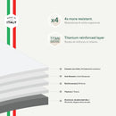 🆕 Sambonet | Padella 1 Manico Titan Pro Green Double Induction in Alluminio