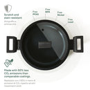 🆕 Sambonet | Tegame 2 Maniglie Titan Pro Green Double Induction in Alluminio