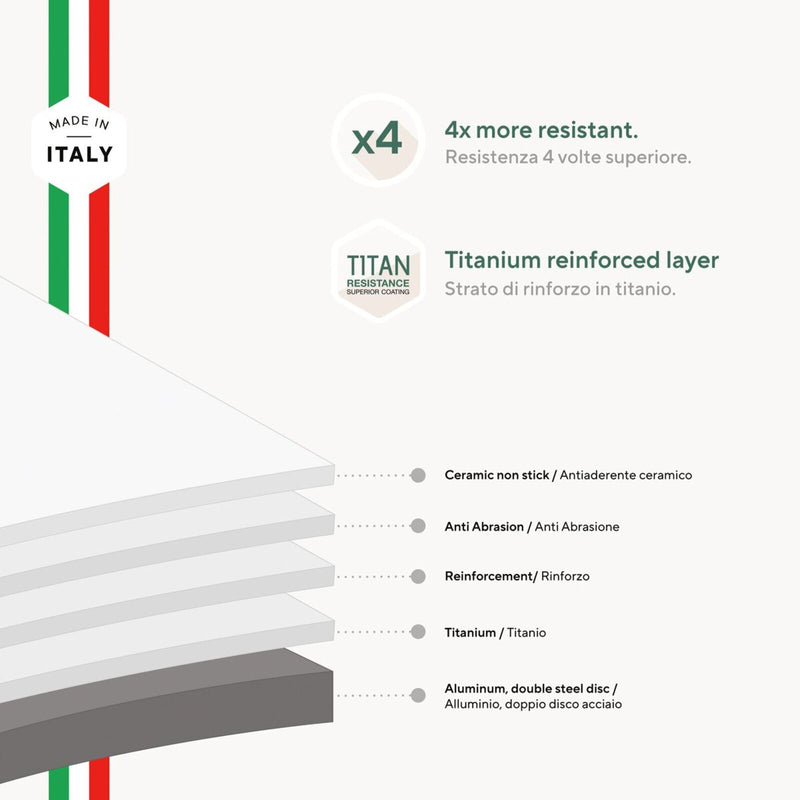 🆕 Sambonet | Tegame 2 Maniglie Titan Pro Green Double Induction in Alluminio