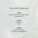 Yankee Candle | Kit Diffusore Elettrico ScentPlug®