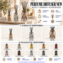 Muhà | Profumatore Ambiente Perfume Diffuser New – 3 Formati e 10 Fragranze
