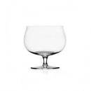 Bicchiere Baloon Glass Aromatic Gin Naviglio in vetro Borosilicato Ichendorf Milano