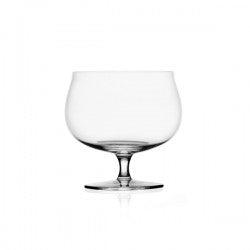 Bicchiere Baloon Glass Aromatic Gin Naviglio in vetro Borosilicato Ichendorf Milano