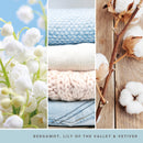 Candela Profumata Clean Cotton Yankee Candle